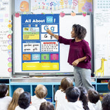 ABCWijzer™ Interactieve Leerposter | Educatief Speelplezier | Letters, Cijfers & Dieren Geluiden