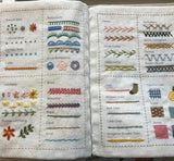 HandwerkBoek™ Handig voor Beginners
