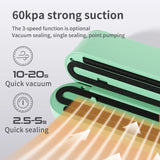 VersHouder™ Lucht Dicht Afgesloten