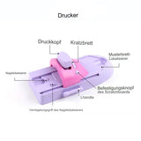 GlansDruk™ Directe Nagelglamour