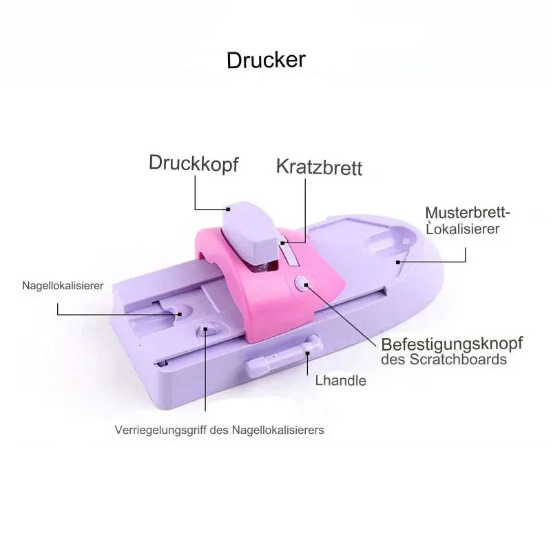 GlansDruk™ Directe Nagelglamour