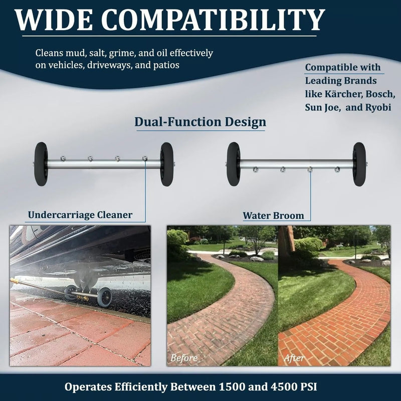 SpuitKracht™ Hoge Druk Reiniger