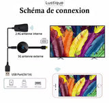 HDMI WiFi Projector | Full HD 1080P | Draadloos Scherm Spiegelen
