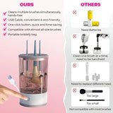 Elektrische Make-up Borstelreiniger | Automatisch Reinigen & Drogen | Compact Ontwerp 16×9cm
