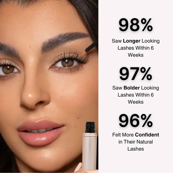 Wimpergroeiserum | Snellere Wimpergroei in 6 Weken | Voedend & Versterkend
