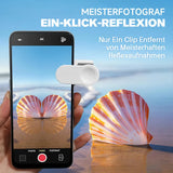 SpiegelLens™ Perfecte Symmetrie-opnames