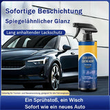 GlansRit™ Beschermt Lak Onmiddellijk