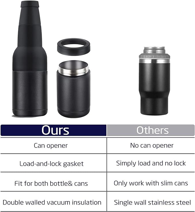 KoudeBeker™ Perfect Voor Feestjes
