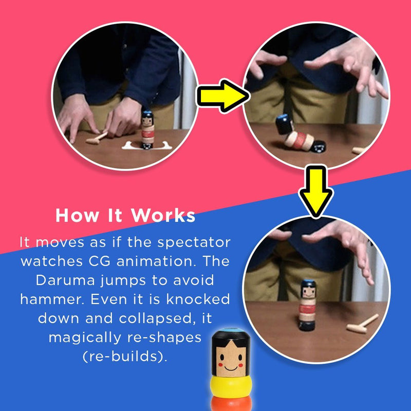 Magische Houten Speelgoedpop | Onbreekbaar Ontwerp | Creatieve Goocheltruc