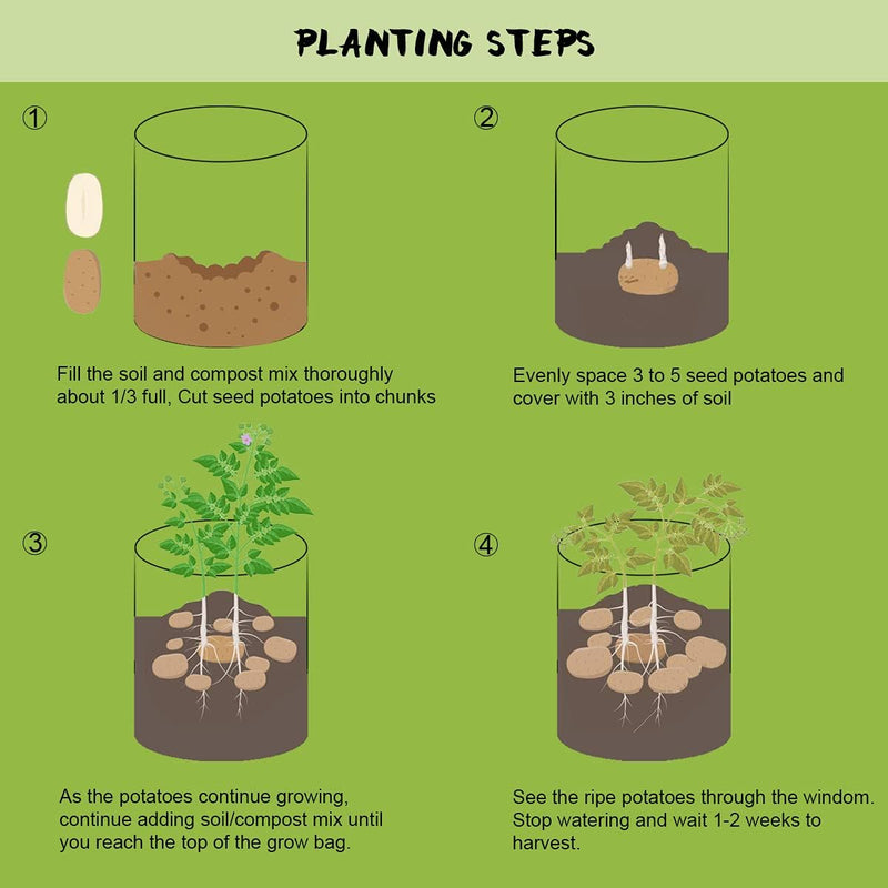 Plantenzak™ Moeiteloze Plantenverzorging