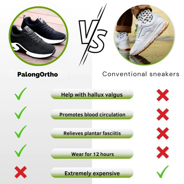 Frank™ Ergonomische Schoenen voor Pijnverlichting