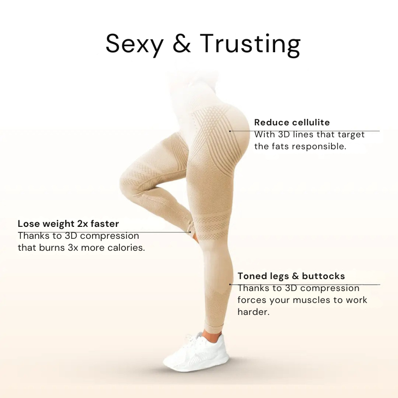 Tamara™ Celulitis Vermindering met Compressie