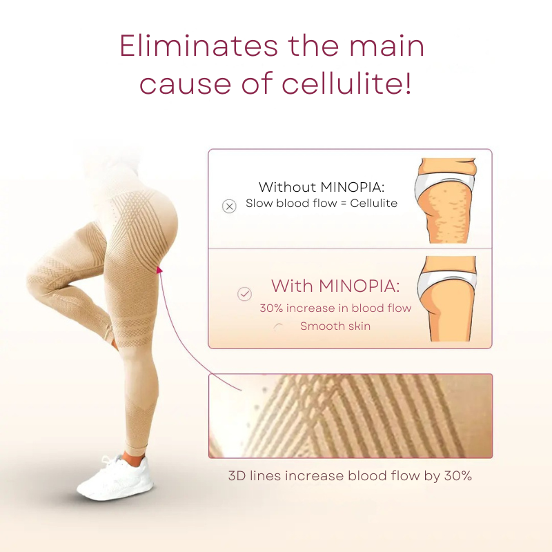 Tamara™ Celulitis Vermindering met Compressie