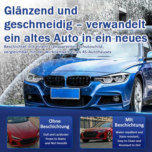 GlansRit™ Beschermt Lak Onmiddellijk