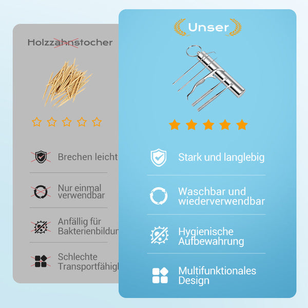 StaalPicks™ Dagelijkse Tandverzorging