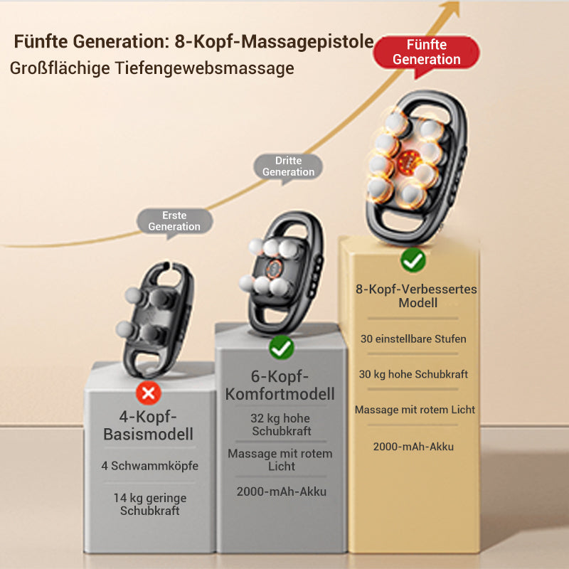 KrachtOntspan™ Professionele Spierontspanning