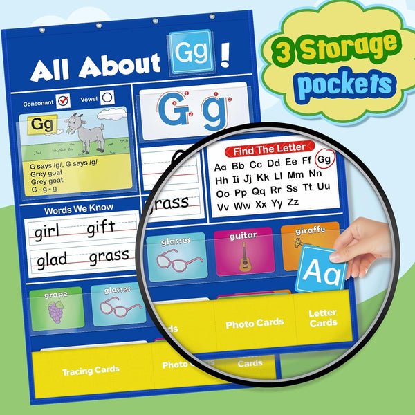 ABCWijzer™ Interactieve Leerposter | Educatief Speelplezier | Letters, Cijfers & Dieren Geluiden