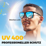 OogBescherm™ Oogveiligheid Helderheidscontrole