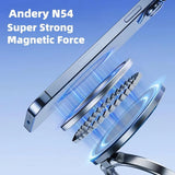 MagnetGrip™ Sterke Magnetische Bevestiging