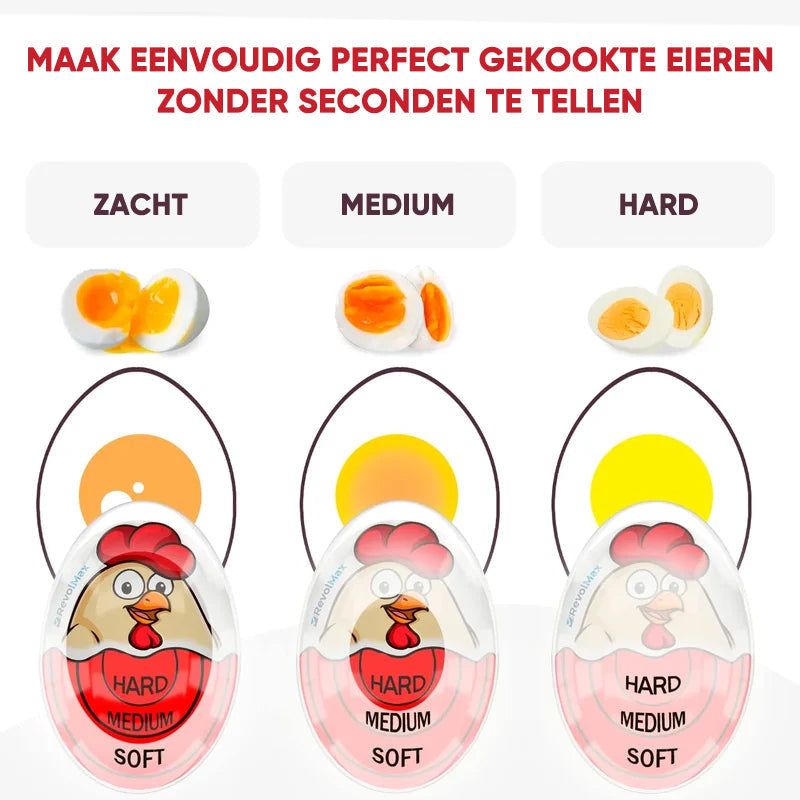 TempEi™ Kleurveranderende Eierkooktimer