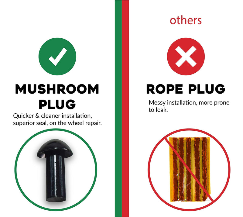Tubeless Banden Reparatieset | Automatisch Plug Systeem | Voor Auto, Motor & ATV