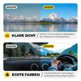 OogBescherm™ Oogveiligheid Helderheidscontrole