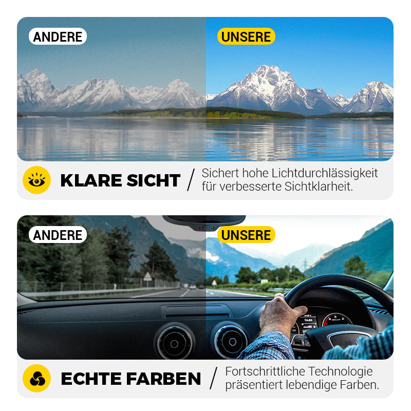 OogBescherm™ Oogveiligheid Helderheidscontrole