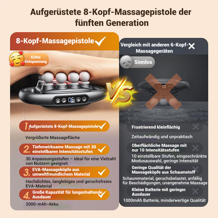 KrachtOntspan™ Professionele Spierontspanning