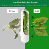 Bladvers™ Duurzame Versheid