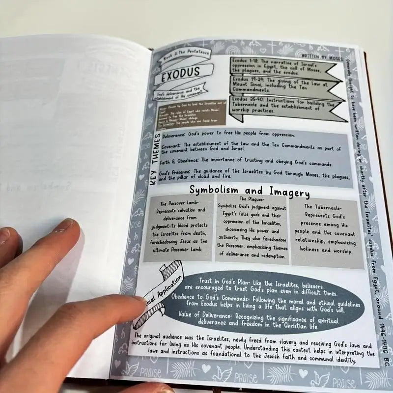Dagelijks Spiritueel Dagboek | Bijbelstudie & Reflectie | Duurzaam Papier