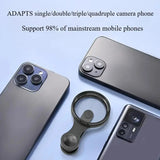 SmartHouder™ Handig en Praktisch