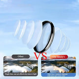 SmartHouder™ Handig en Praktisch