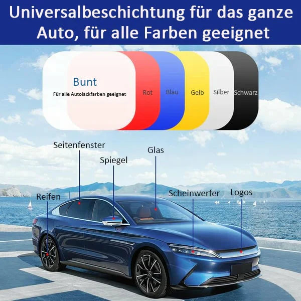 GlansRit™ Beschermt Lak Onmiddellijk