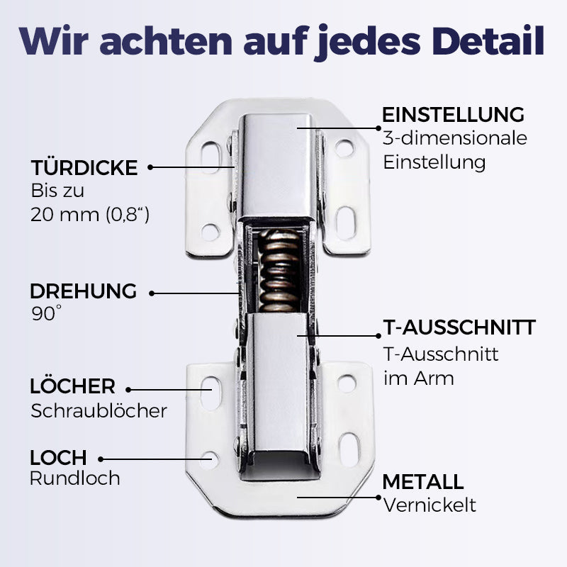 Scharnierversterker | VastZeker™ | RVS Bevestigingsplaat | Verstevigt Deur & Kastscharnieren