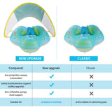 FloatBuddy™ Zorgeloze Drijvers