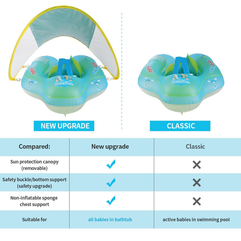 FloatBuddy™ Zorgeloze Drijvers