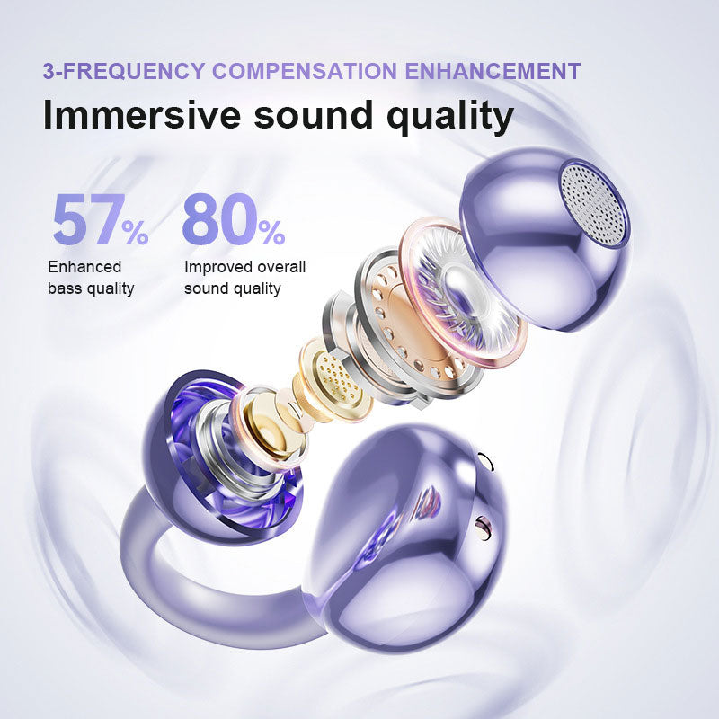Bluetooth Oorklem Oordopjes | Draadloos | HiFi Geluid | Open-Ear Ontwerp