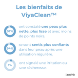 5+5 Gratis | Anti-mee-eters Serum | Dieptereiniging van de poriën | Met salicylzuur & tea tree-extract