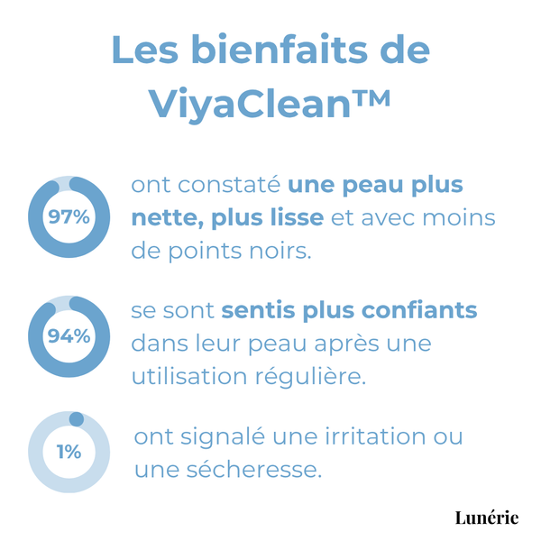 5+5 Gratis | Anti-mee-eters Serum | Dieptereiniging van de poriën | Met salicylzuur & tea tree-extract
