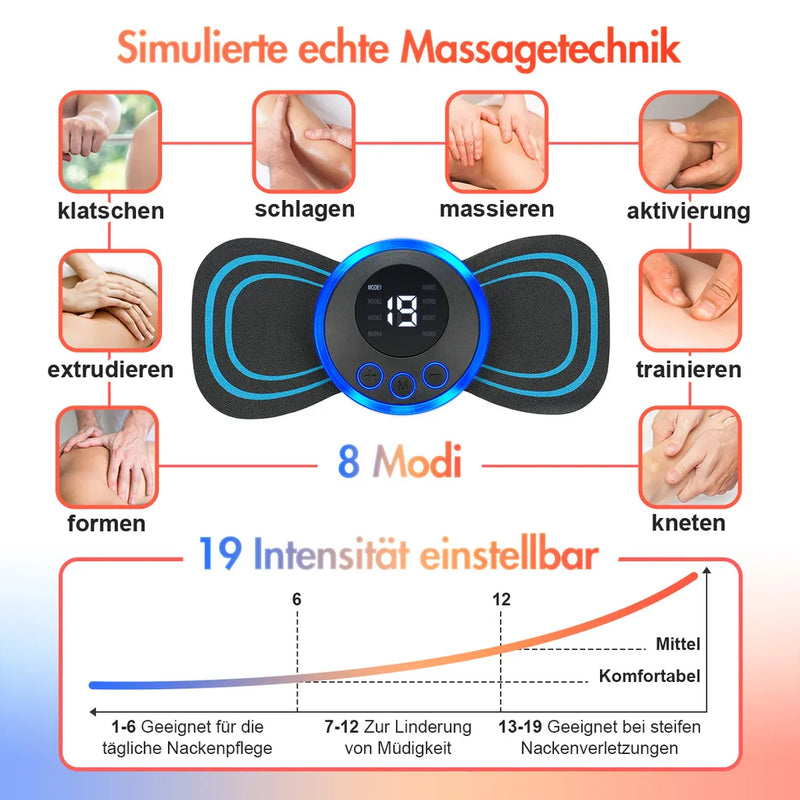 PijnVrijeSleutel™  Profiteer van de 1 + 1 GRATIS aanbieding en ervaar een leven zonder pijn.