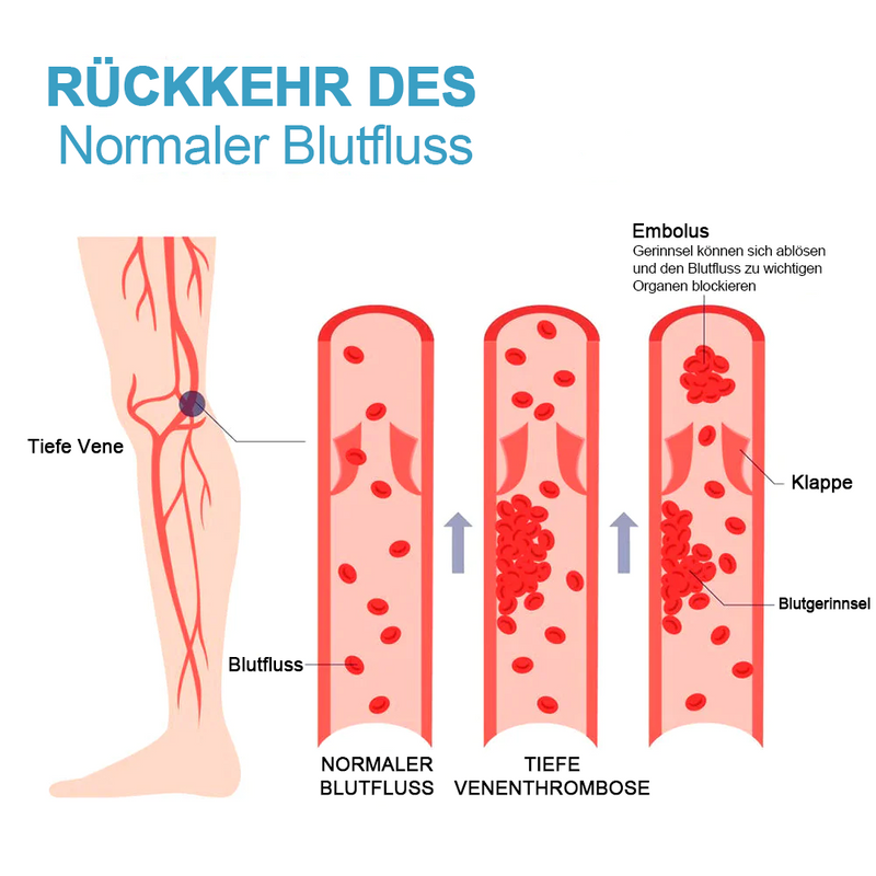 FormFit™ | Gebeeldhouwde benen en een strakke huid