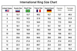 Zilveren Schedel Ring | Sterling Zilver | Gedetailleerd Design voor Mannen & Vrouwen
