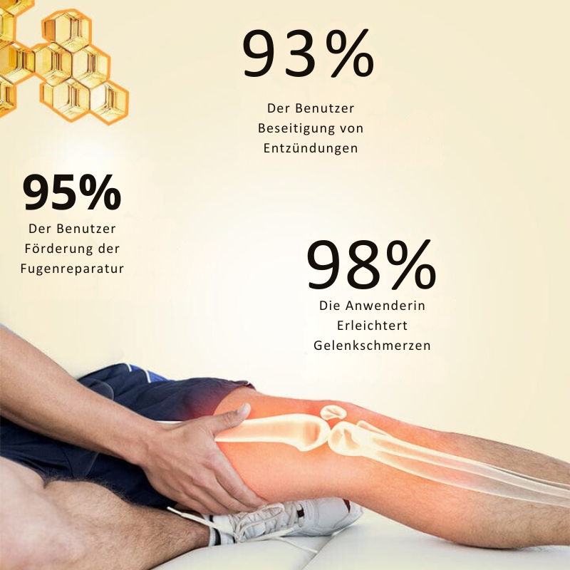 GewrichtZorg™ Effectieve gel voor pijnverlichting en herstel van gewrichten (1+1 gratis).