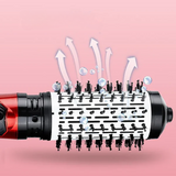 HairMingle™ 3-in-1 Roterende Haarstylerborstel