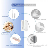 ReisBidet™ Onderweg Schoon & Comfortabel