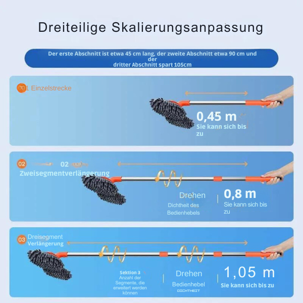 DualSpin™ - Roterende moppreiniger voor moeiteloze en efficiënte reiniging.