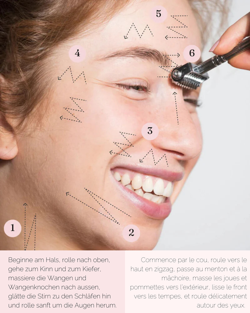 GezichtHerstel™ Stralende Huidroller