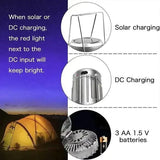 LED Campinglantaarn met Ventilator | Oplaadbaar | Zonne-energie | Powerbank