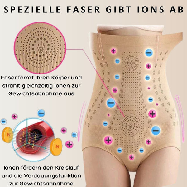 BodyFit™ Ionentechnologie Voor Snel Gewichtsverlies (1+1 Gratis)