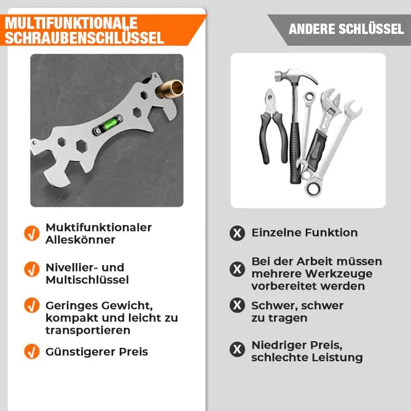 Multifunctionele Hoeksleutel | Ergonomisch Design | Roestvrij Staal | Compact Formaat